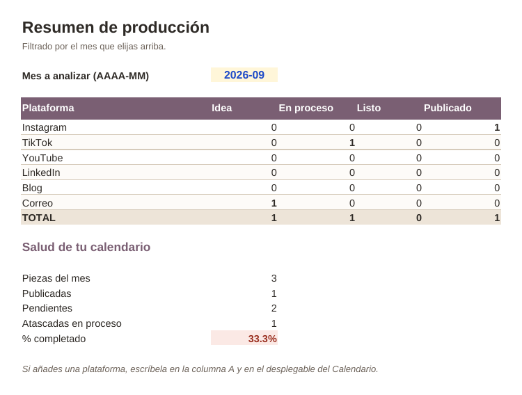 Captura real del archivo: Calendario de contenido